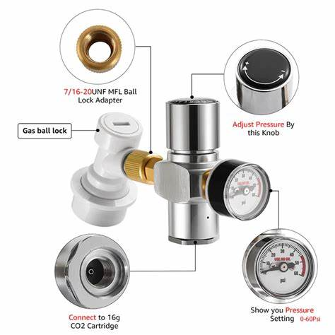 a 16g CO2 cartridge can pressurize a mini beer keg—usually up to 4L